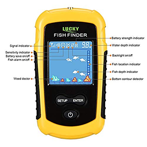 Lucky-Fischfinder LUCKY Fischfinder Wireless Sonar Sensor LCD