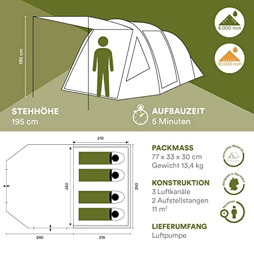 Luftzelt skandika Aufblasbares Zelt Folldal 4 Air-Rise 4 Personen
