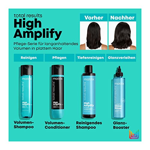 Matrix-Shampoo Matrix, Total Results High Amplify Shampoo