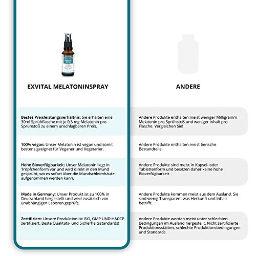 Melatonin Exvital Spray, mit Lavendel Extrakt & Vitamin B6