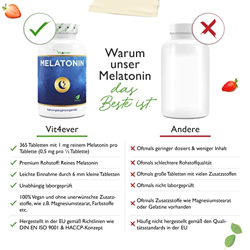 Melatonin Vit4ever, 365 Tabletten, 0,5 mg pro Tagesdosis
