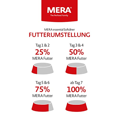 Mera-Hundefutter MERA essential Softdiner, Trockenfutter 12,5 kg