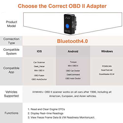 OBD2-Adapter kungfuren OBD2 Bluetooth 4.0 Adapter
