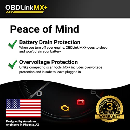 OBD2-Adapter OBDLINK 428101 obd2