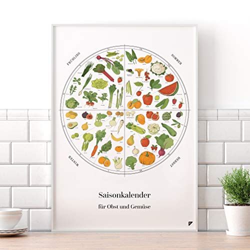 Saisonkalender Follygraph für Obst und Gemüse Poster A2