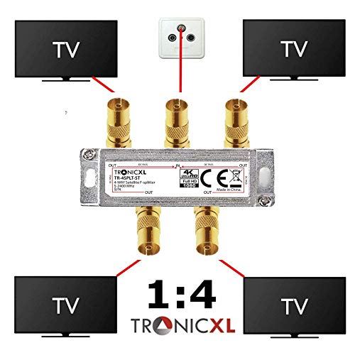 Sat-Verteiler TronicXL 4fach Premium Koax Antennenverteiler