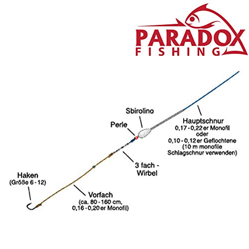 Sbirolino Paradox Fishing Set 8 Stück, Forelle
