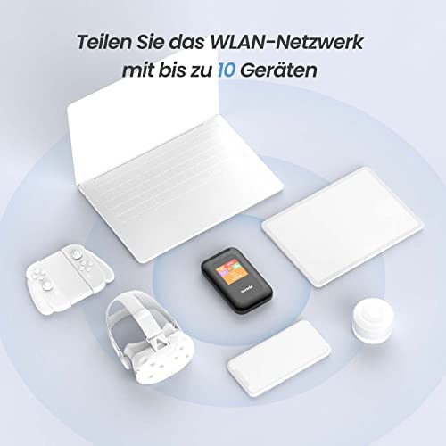 Tenda-Router Tenda 4G185 Mobiler WLAN Router, Plug & Play