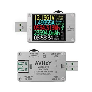 USB-Multimeter AVHzY USB 3.1 Power Meter Tester Digital