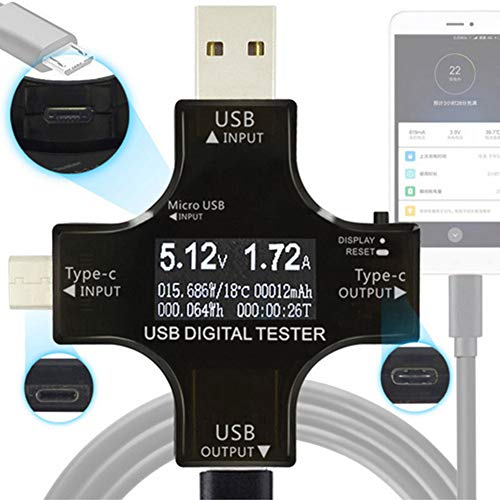 USB-Multimeter GeKLok USB-Typ-C Sicherheitstester, USB-C