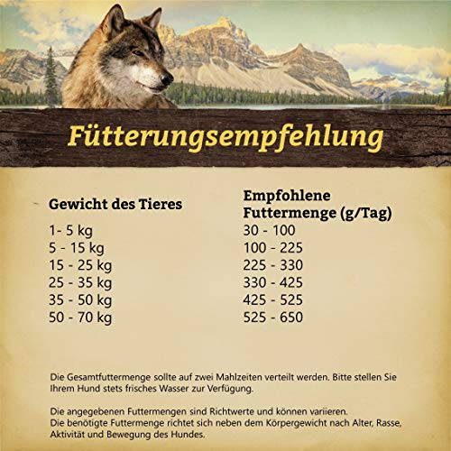 Wolfsblut-Trockenfutter Wolfsblut, Blue Mountain, 2 kg