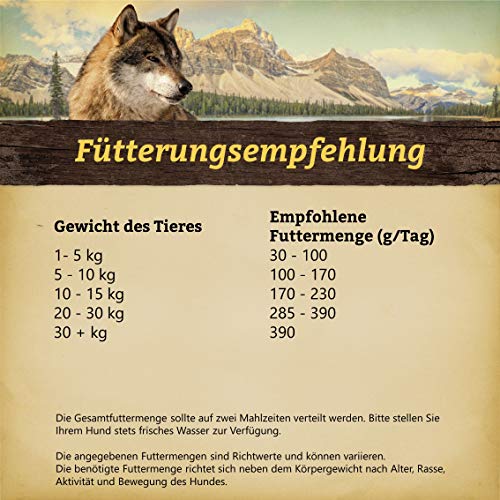 Wolfsblut-Trockenfutter Wolfsblut, Wild Duck Small Breed, 2 kg