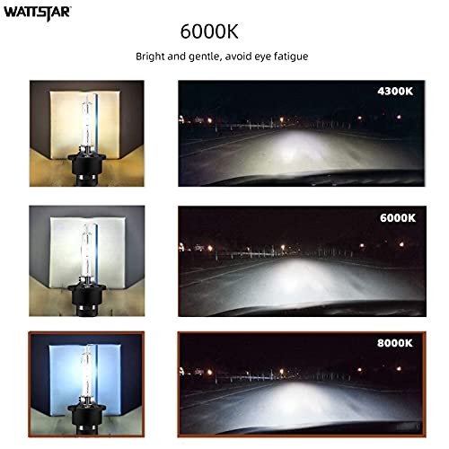 Xenon-Brenner Wattstar Ersatzlampe D2S 6000K