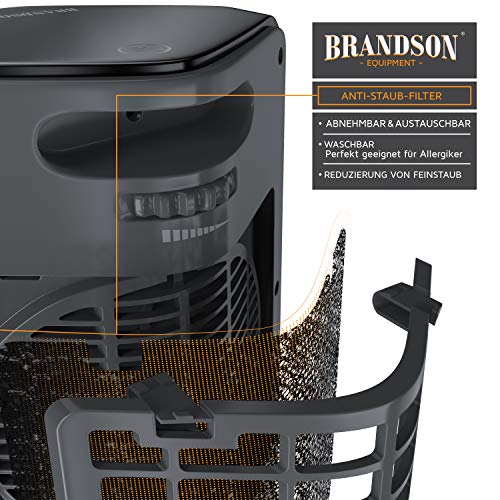 Brandson-Heizlüfter Brandson, Keramik-Heizlüfter, energiesparend