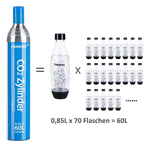 CO2-Flasche Homewit CO2 Zylinder, erstbefüllt in Deutschland