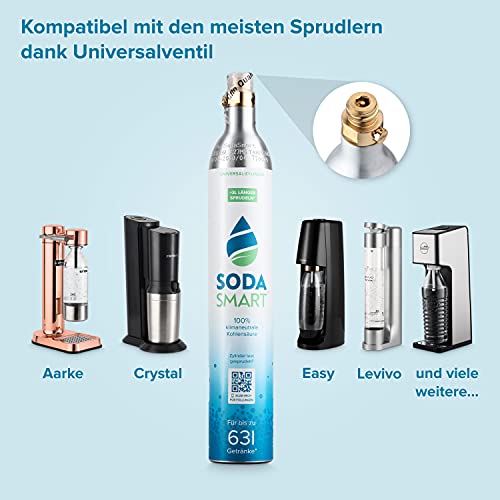 CO2-Flasche SodaSmart ® Premium CO2 Zylinder für SodaStream