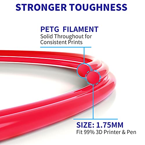 Geeetech-Filament GEEETECH 3D Filament PETG 1,75 mm 1 kg