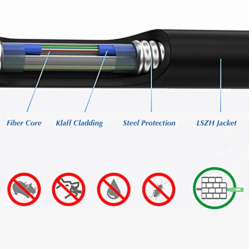 Glasfaserkabel Elfcam ® Gepanzerte Glasfaser-kabel