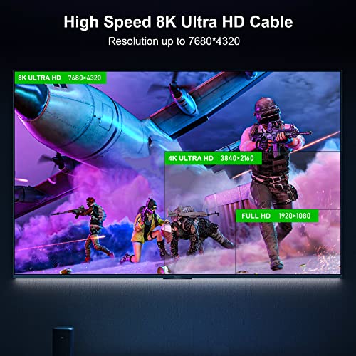 Glasfaserkabel FIBBR 8K HDMI, 48Gbps Ultra High Speed HDMI 2.1