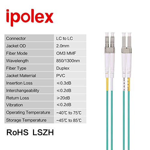 Glasfaserkabel ipolex 50m Glasfaser Patchkabel LWL, LC zu LC OM3