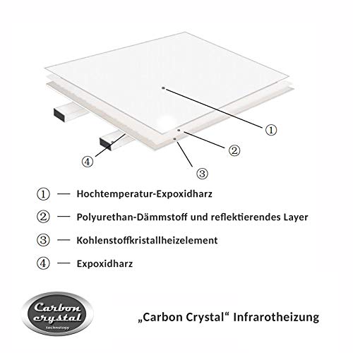 Infrarotheizung 1200 Watt Viesta H1200 Carbon Crystal