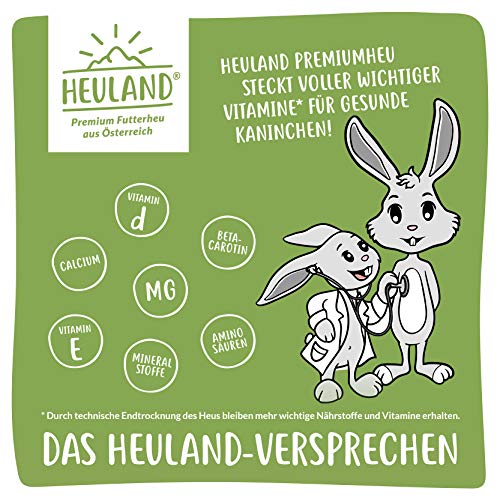 Kaninchen-Heu HEULAND ® Premium Heu Herzensbrecher