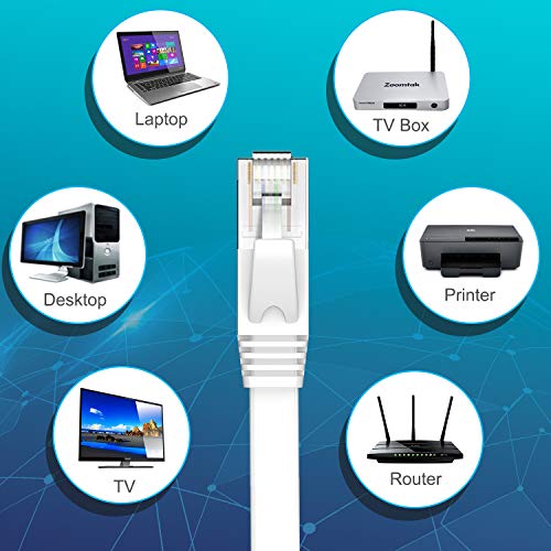 LAN-Kabel 10m GLCON, Cat 6 LAN Kabel 10meter Netzwerkkabel