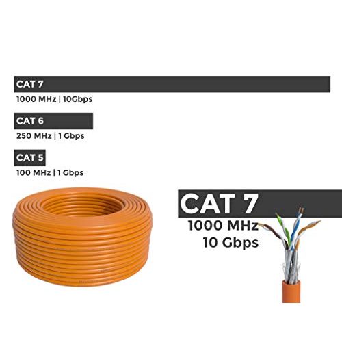 Netzwerk-Verlegekabel BIGtec CAT 7 Netzwerkkabel LAN Kabel