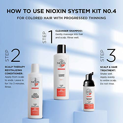 Nioxin-Shampoo NIOXIN 3d Care System 4 Set Shampoo 150ml