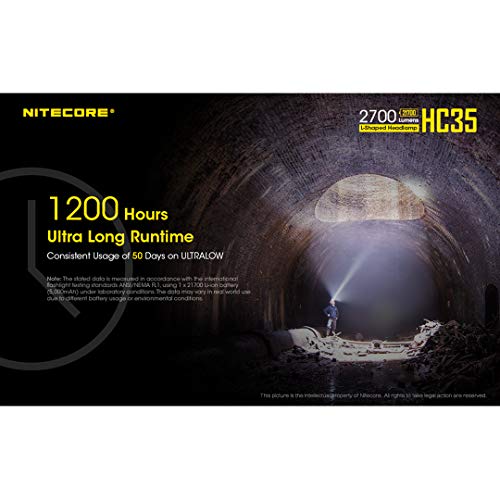 Nitecore-Stirnlampe Nitecore Unisex D180971 Stirnlampe