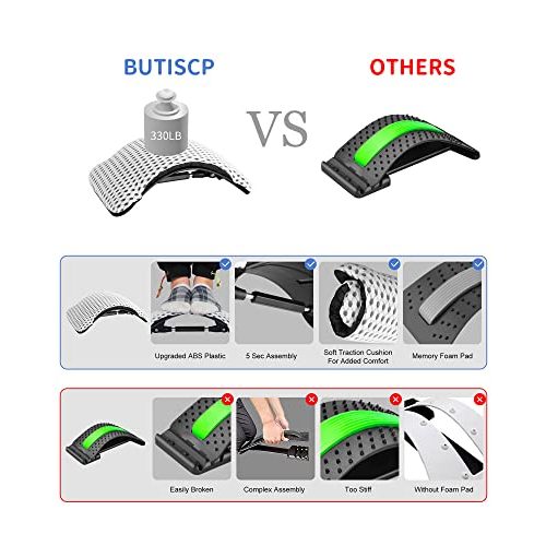 Rückenstrecker ButisCP Gerät Rückendehner Magnetfeldtherapie