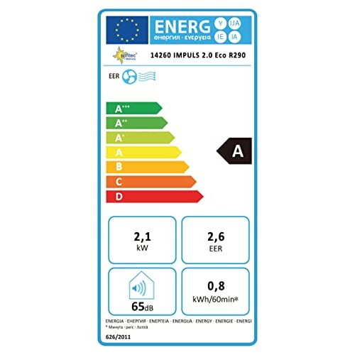 Suntec-Klimagerät Suntec Wellness, Impuls 2.0 Eco R290