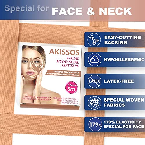 Tape für Gesicht Akissos Myofasziales Gesichtstraffungsband