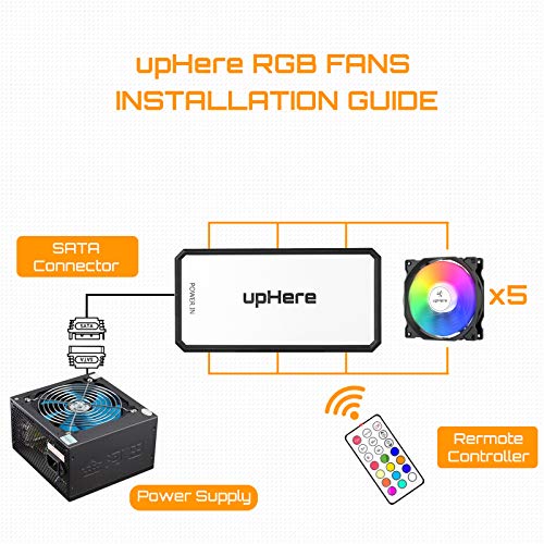 upHere-Lüfter upHere C8123-5 120mm RGB LED Geräuscharm
