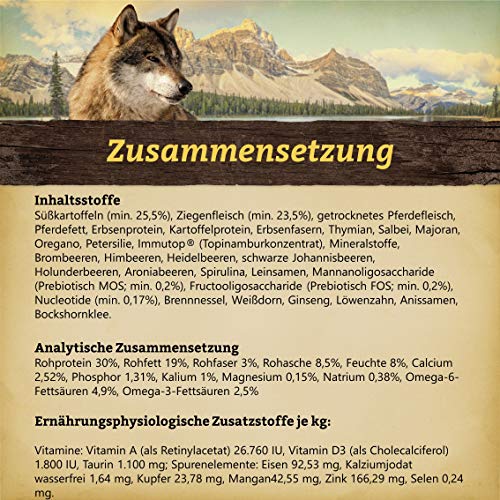 Wolfsblut-Welpenfutter Wolfsblut Grey Peak Puppy 2 kg Ziege
