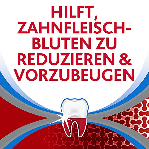 Zahnpasta gegen Zahnfleischrückgang Parodontax Complete