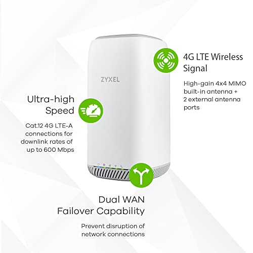 Zyxel-Router Zyxel 4G LTE-A Indoor WLAN-Router, Dual-Band