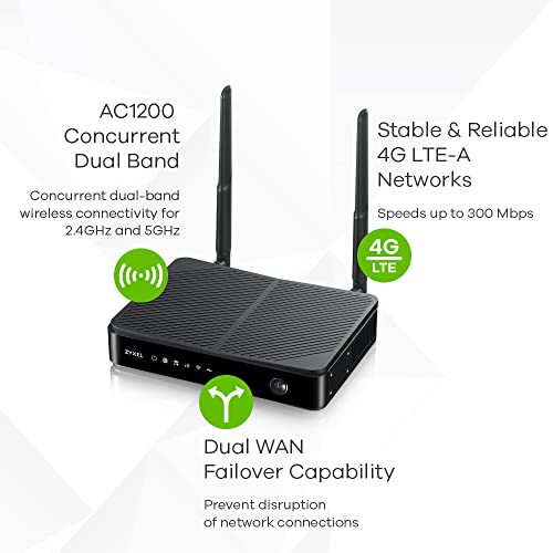 Zyxel-Router Zyxel AC1200 4G LTE-WLAN-Indoor-Router