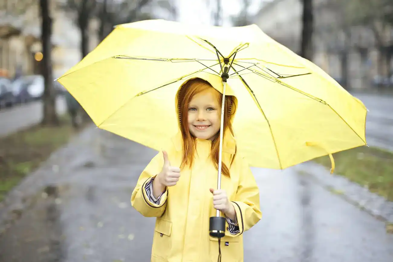 Regenjacke