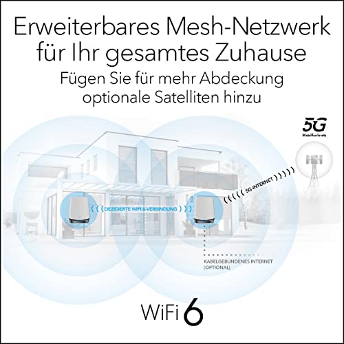 5G-Router Netgear Orbi NBK752 5G LTE Wifi 6 WLAN Mesh System