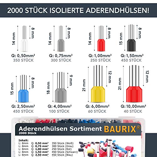 Aderendhülse BAURIX ® 2000 Stück Sortiment Isolierte Hülsen