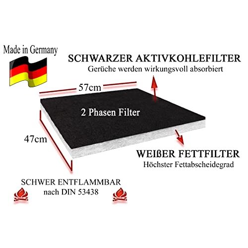 Aktivkohlefilter Dunstabzugshaube M&H-24 Filter + Fettfilter