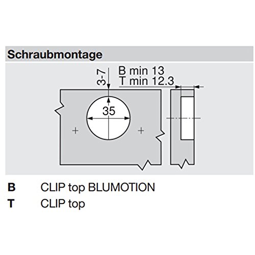 Blum-Scharniere Blum Clip Top, Stollenband 95 Grad, 2 Stück