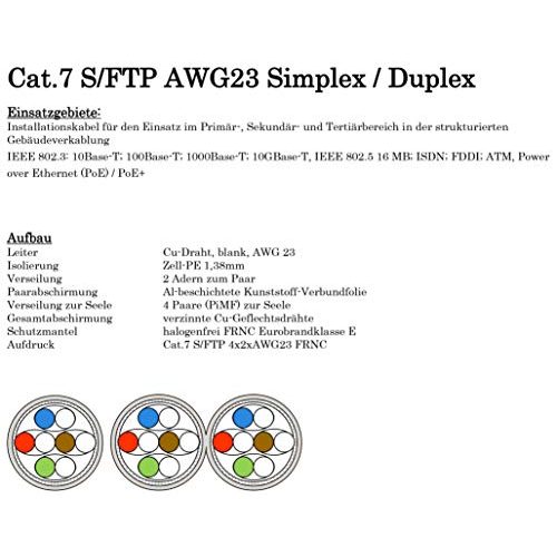 Cat-7-Verlegekabel BIGtec LAN Kabel 50m weiß CAT7 PiMF S/FTP