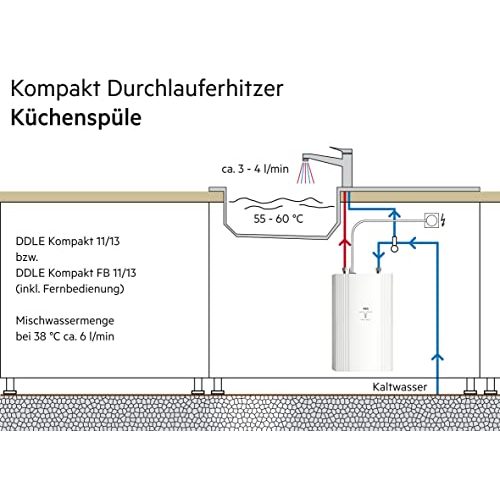 Durchlauferhitzer 11 kW AEG Haustechnik DDLE Kompakt