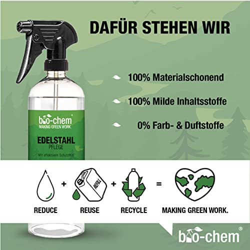Edelstahl-Versiegelung bio-chem CLEANTEC 750 ml Pflegespray