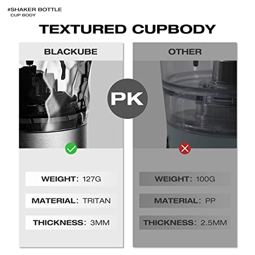 Elektrischer Shaker Blackube Protein Shaker BPA frei Tritan 600ml