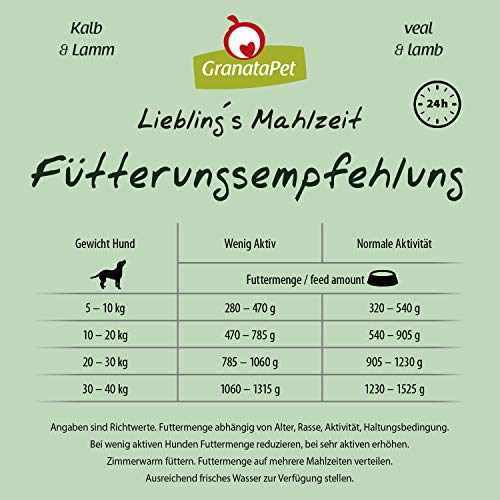 Glutenfreies Hundefutter GranataPet Liebling’s Mahlzeit Kalb, 6 x