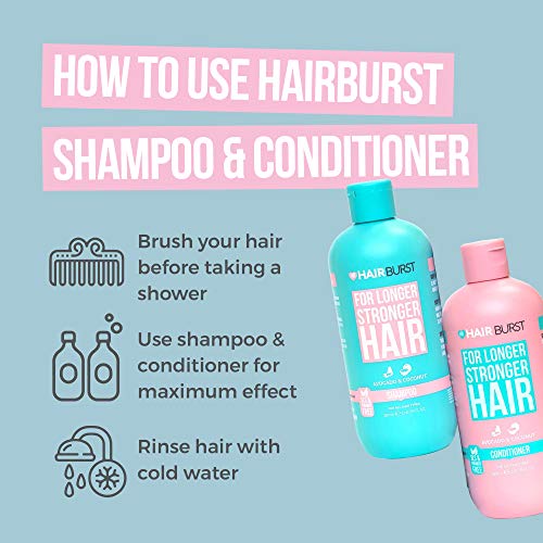 Haarwachstum-Shampoo HAIR BURST Shampoo und Spülung
