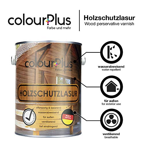 Holzschutzgel colourPlus Farbe und mehr colourPlus®2,5L farblos